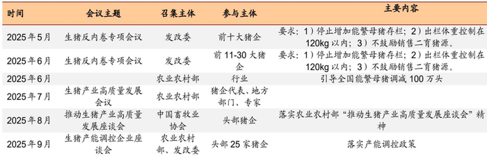 来源：招商证券20260113《行业联合报告系列：涨价逻辑拆解与行业投资机会展望》