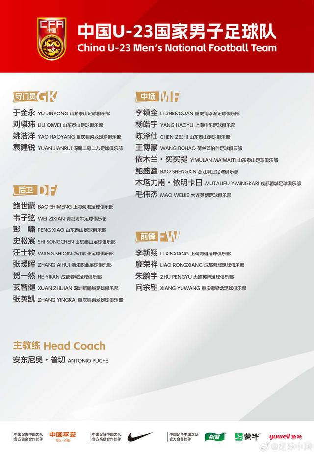 3月20日，中国U23男足新一期集训名单公布。图片来源：足球中国官方账号