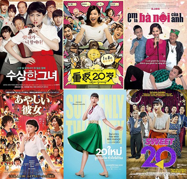 已上映的各种版本