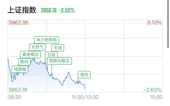 （图源：21财经客户端）