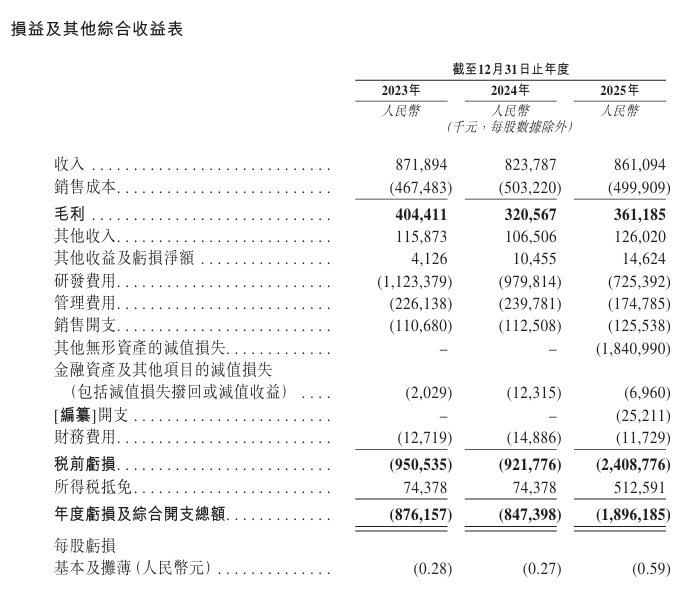 图片来源：公司公告