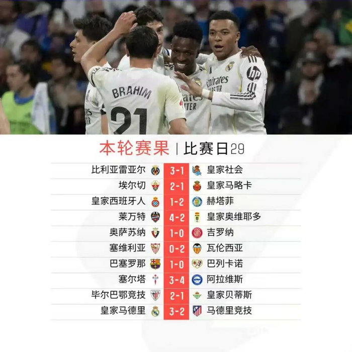 波黑卡塔尔