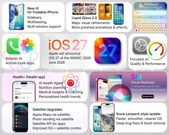 Ios 2029 【前沿】苹果WWDC2026官宣6.9 全新AI版Siri?__财经头条__新浪财经