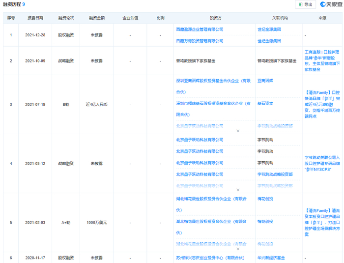 图片来源：天眼查截图