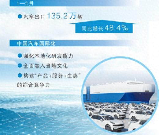 数据来源：中国汽车工业协会