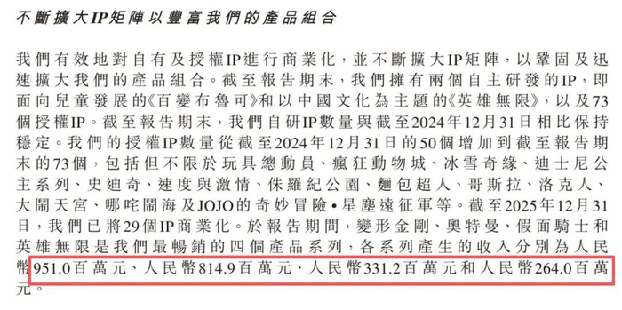 图源：布鲁可2025年财报