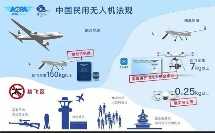新闻图片 3
