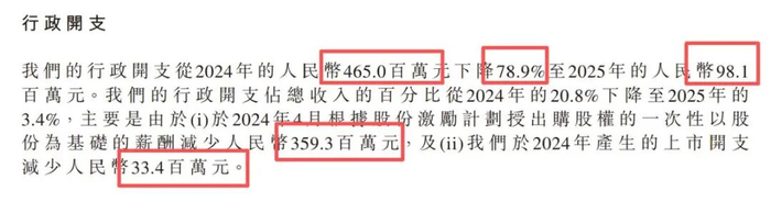 图源：布鲁可2025年财报