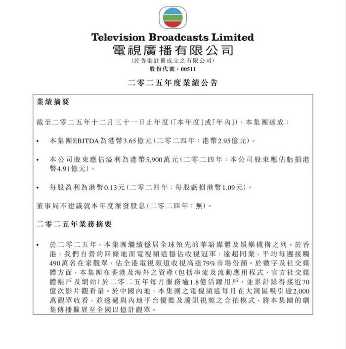 TVB业绩公告