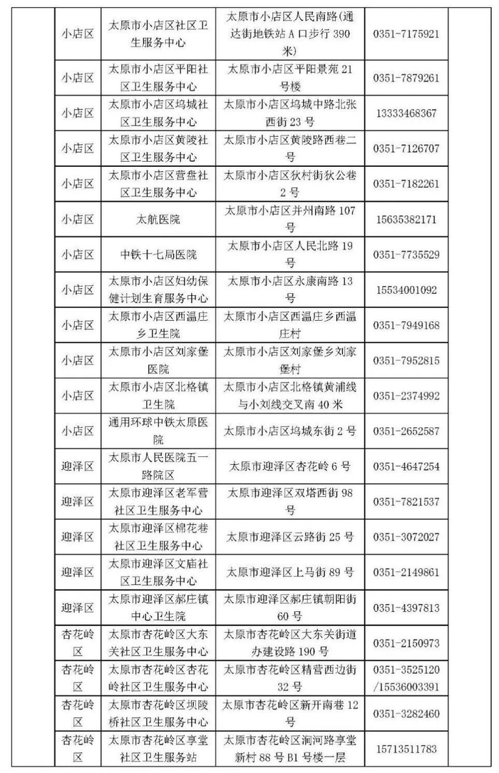  新冠疫苗是什么型号的疫苗(新冠疫苗是什么型号的疫苗啊)