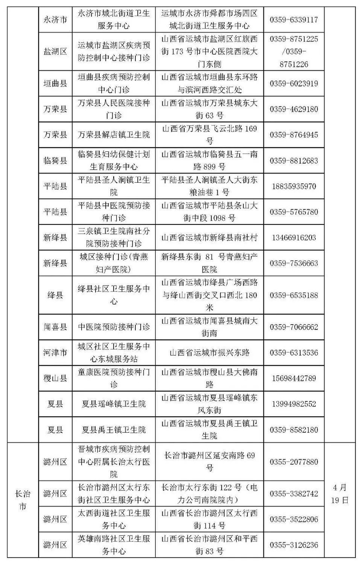  新冠疫苗是什么型号的疫苗(新冠疫苗是什么型号的疫苗啊)