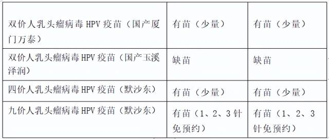 图源：淡水街道第一社区卫生服务中心
