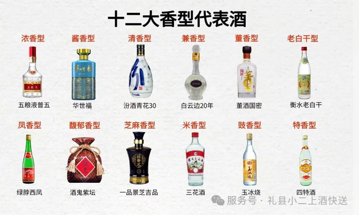 中国白酒十二大香型之酱香型_财经头条