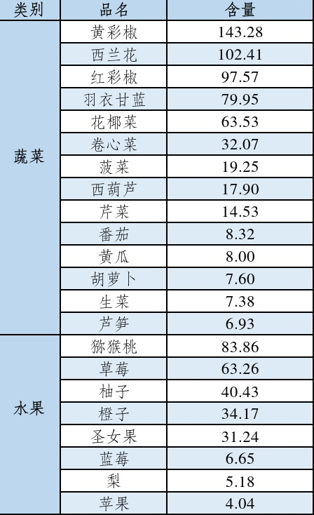 　　图源：宁波市场监管