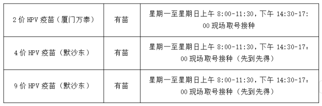 图源：秋长社区卫生服务中心订阅号