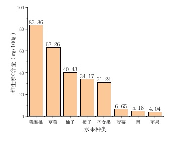 　　图源：宁波市场监管