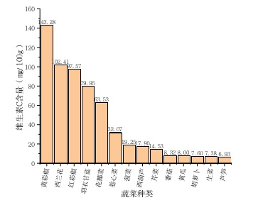 　　图源：宁波市场监管