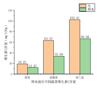 　　图源：宁波市场监管