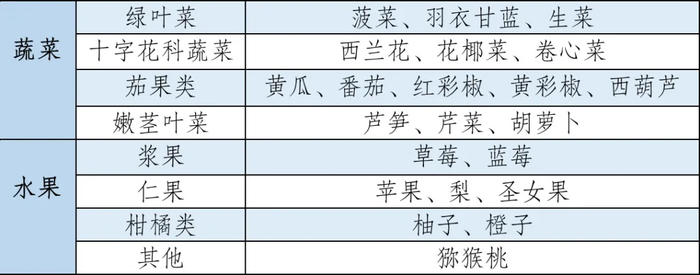 　　图源：宁波市场监管