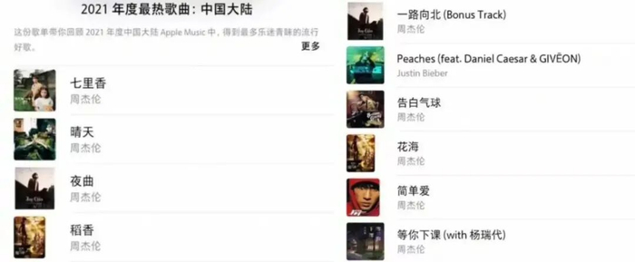 （图源：Apple Music）