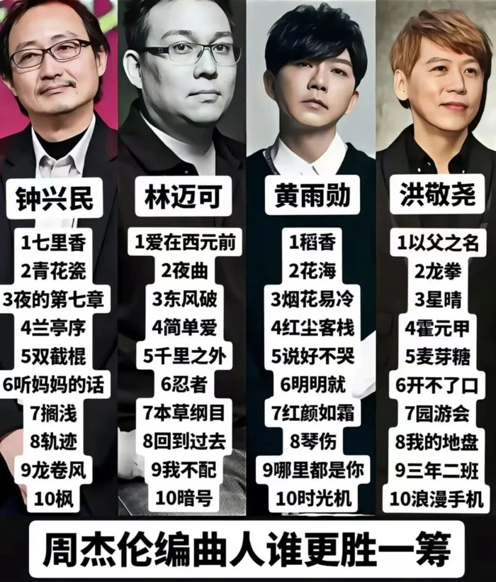 （图源：微博@音乐先声）