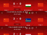 国足3月成独孤求败，黄健翔不满龟缩死守，日媒嘲讽，邵佳一加油