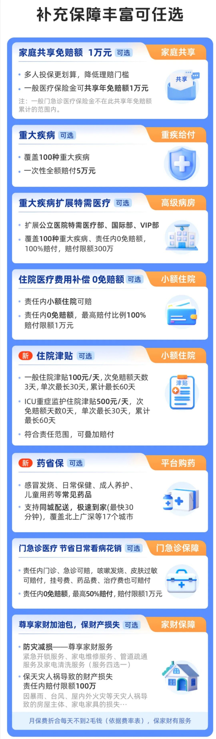 中日友好医院代挂专家号加代问诊医保报销全程协助,省钱又省心的简单介绍 中日友好医院代挂专家号加代问诊医保报销全程协助,省钱又省心的简单介绍