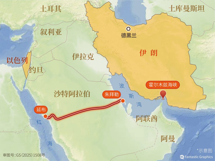 沙特石油出口绕开霍尔木兹海峡。视觉中国 图