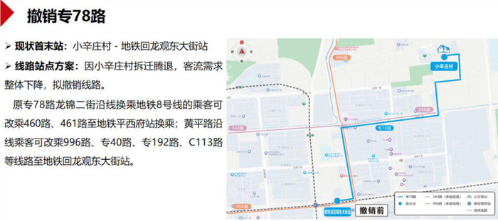 图/北京市交通委官网