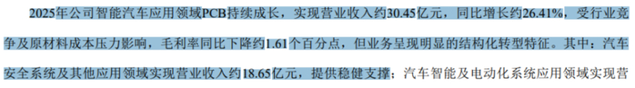 （来源：公司2025年报）