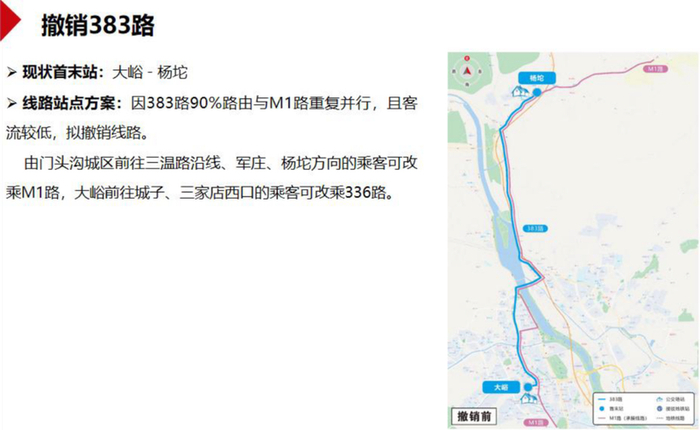 图/北京市交通委官网