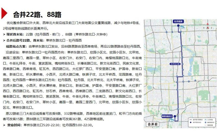 图/北京市交通委官网