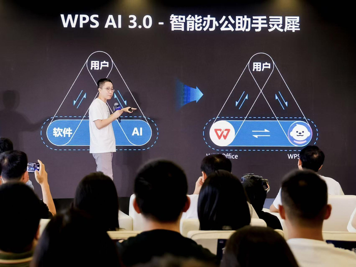 AI来了,不是“末日”来了,职场的真实重构才刚刚开始__财经头条__新浪财经