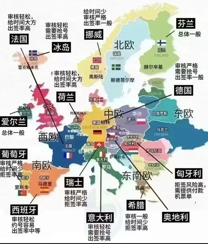 *图源于网络
