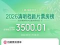 2026清明档新片预售票房破3500万