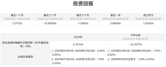 图片来源：光大理财官网