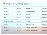 留下作品！或是陈楚生在《歌手 2025》最想做的事吧！