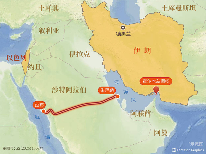 图说｜海湾石油的“霍尔木兹突围战”：绕道、改线、陆运_新浪新闻