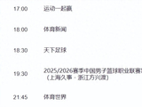 CBA:央视播2场!上海广厦争榜首，青岛再遇深圳，广东欲再擒浙江|cba|上海广厦|广东省|浙江省|深圳市|青岛市