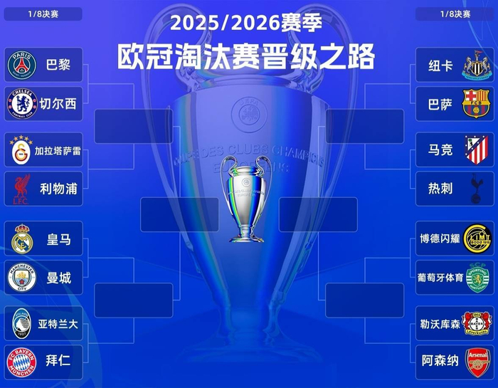 本场赛事不仅是两队欧冠晋级的关键对决，更是马德里竞技对63年前欧战惨败的复仇之战，也是托特纳姆热刺在绝境中的挣扎之战。西蒙尼能否率队延续欧冠淘汰赛主场不败神话，图多尔能否带领残阵托特纳姆热刺创造奇迹，北京时间3月11日凌晨，万达大都会球场将揭晓最终答案。