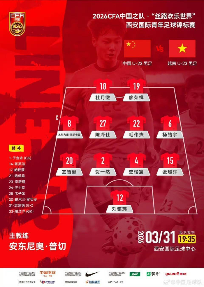 本场比赛首发阵容。图据中国足球队