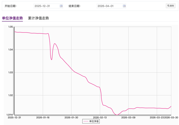 图片来源：光大理财官网