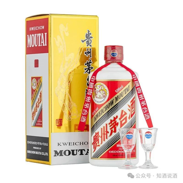 2024年中国白酒销售Top品牌大盘点_财经头条 2024年中国白酒销售Top品牌大盘点_财经头条