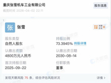 对话张雪机车投资人：张雪初看“不完美”，为何两个月前会投他
