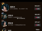 投资3亿热度破9000！《月鳞绮纪》为何成年度爆款？