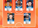 CBA常规赛第33轮最佳阵容揭晓，王浩然32分领衔得分榜