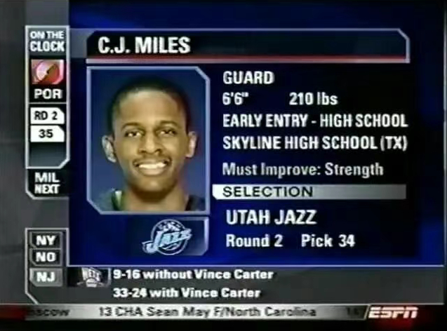 CJ-迈尔斯：从NBA铁血训练到镜头下的篮球情感捕