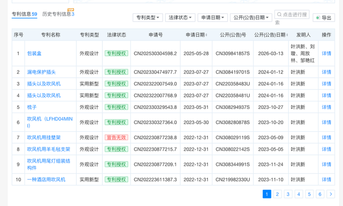 东莞徕芬专利情况｜来源：天眼查