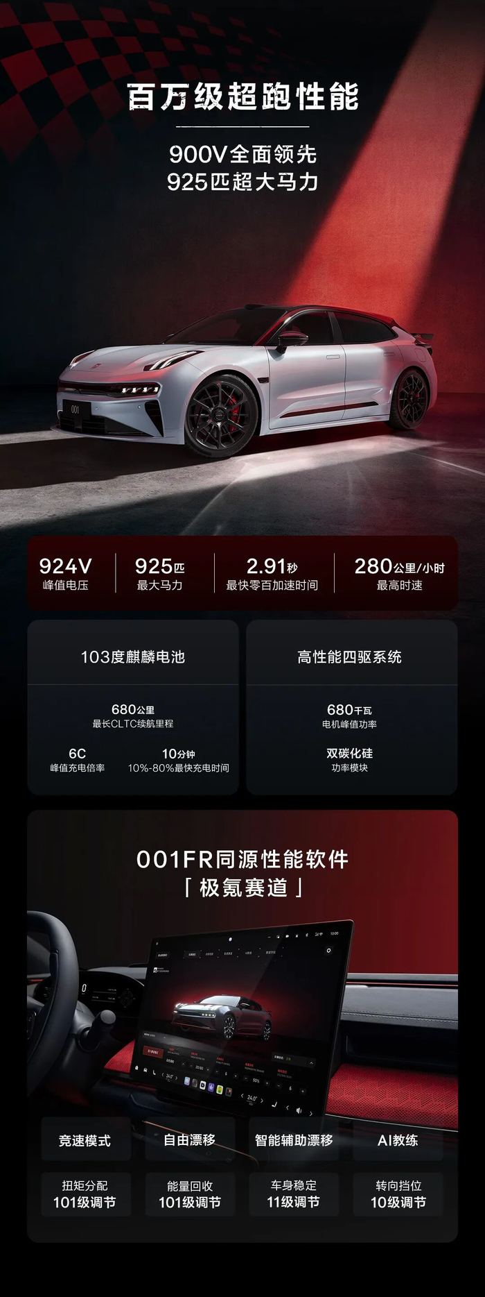 4月10日限量登场,极氪001五周年纪念版车型配置公布|zeekr 001|极氪汽车|新车|倍率|性能_新浪新闻