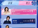 曾沛慈在芒果TV和微博的投票排名为何存在巨大差异？